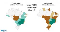 acre-aparece-entre-estados-com-tendencia-de-reducao-srag-em-todas-as-faixas-etarias,-diz-fiocruz