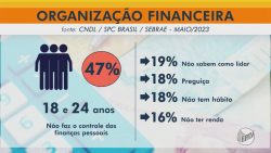 videos:-bom-dia-cidade-sul-de-minas-de-quinta-feira,-8-de-junho-de-2023