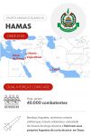 hamas,-jihad-islamica-e-hezbollah:-o-que-querem,-qual-a-forca,-onde-e-como-agem-os-grupos-armados-islamicos-no-oriente-medio